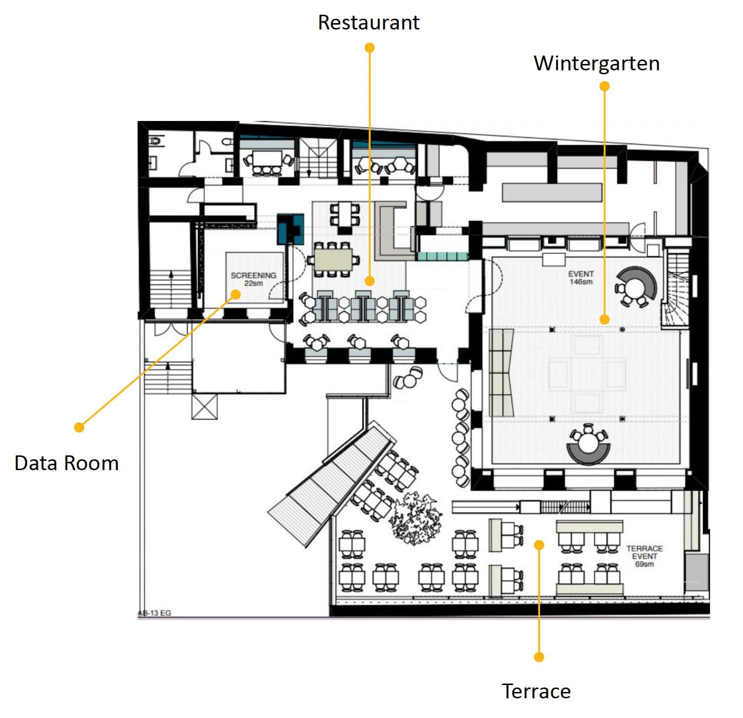 Data Space Eventlocation