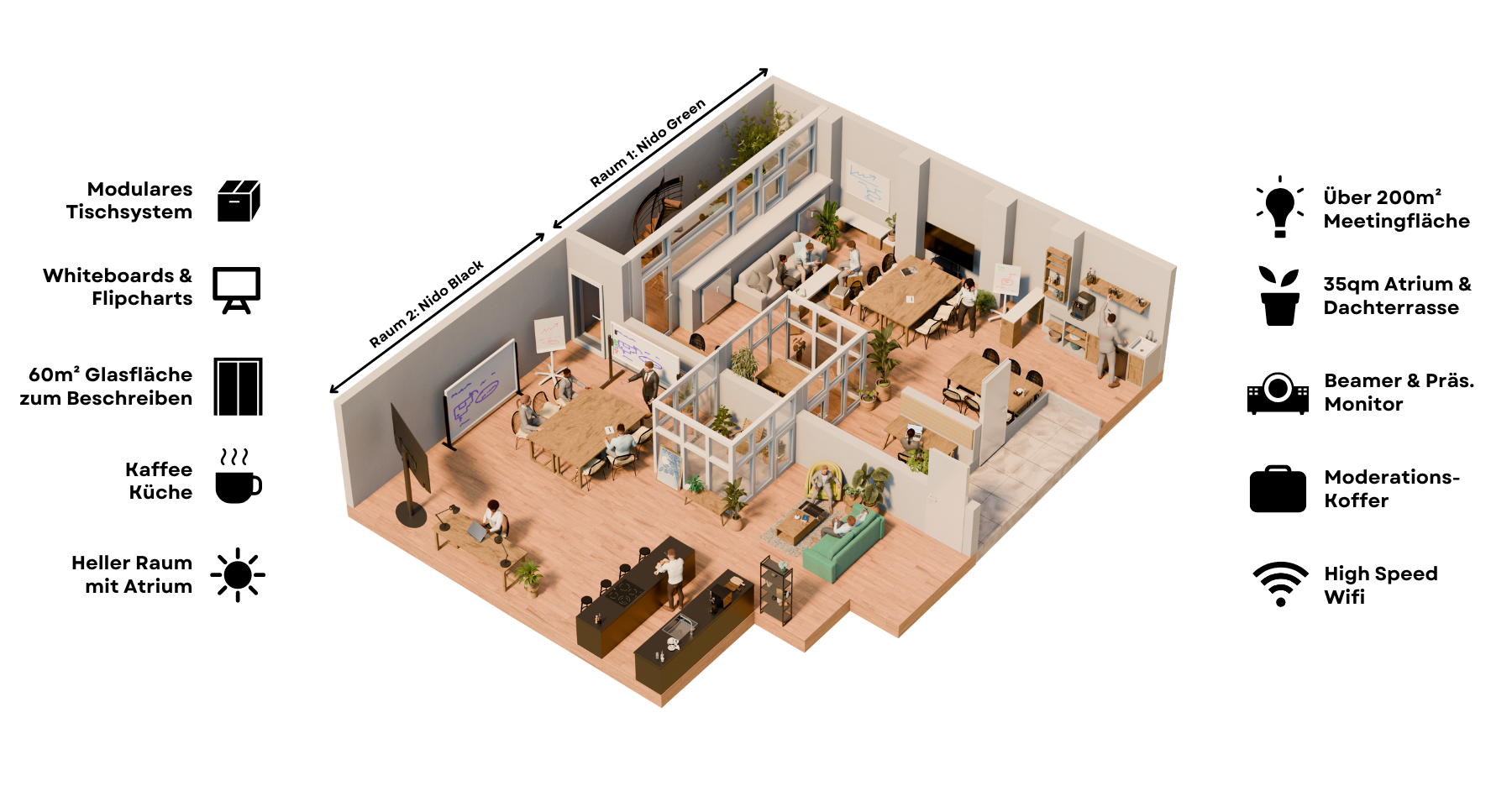 Nido Workspace | Tagungsraum | Meetingraum | Seminarraum - Image 1